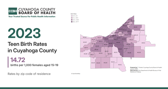 2023-teen-birth-rate-feature-image-579x307 2023 Teen Birth Rates in Cuyahoga County